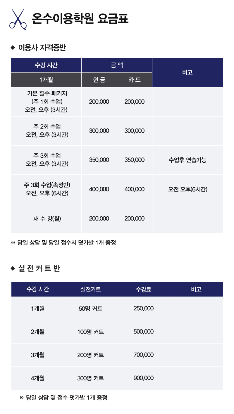 온수이용학원_이용사자격증_내용